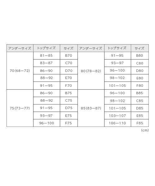 ＜純日本製の補正下着卸し、仕入れ専門店BLOOMLuXE＞Fカップまでのお誂え！フルカップエレガントブラジャーのサイズ表【FLORAISON】