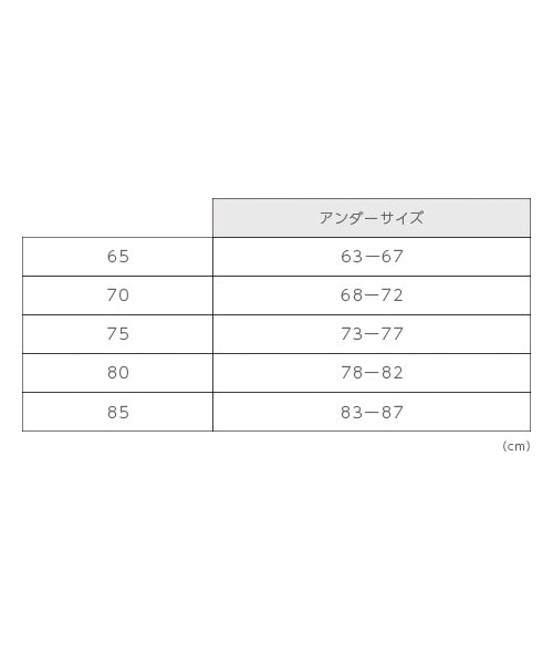 【純日本製の補正下着卸し、仕入れ専門店BLOOMLuXE】スレンダーエレガントシェイパーのアンダーバスト対応サイズ表＜FLORAISONフラレゾン＞